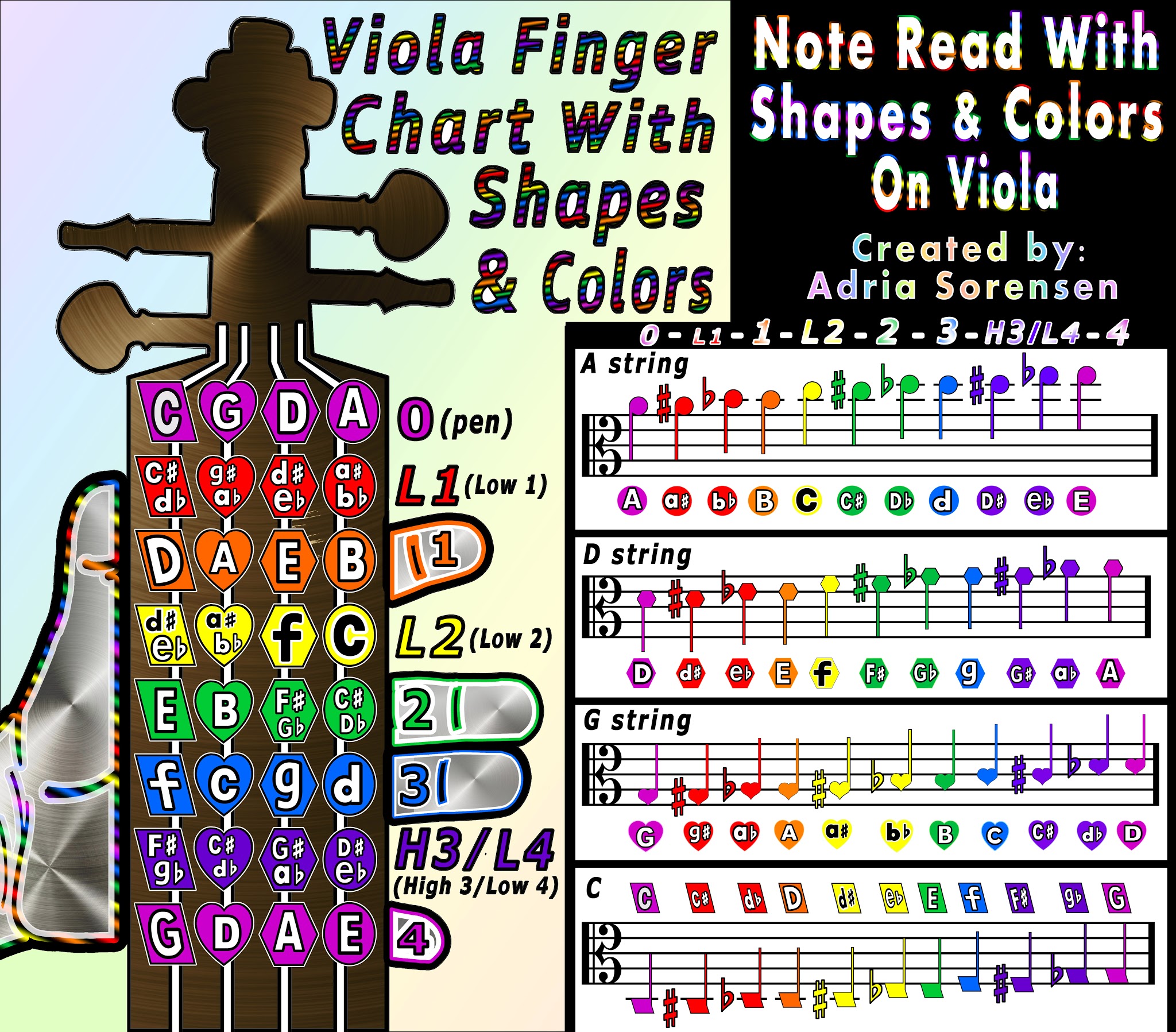 anyone-for-coloured-notation-musescore